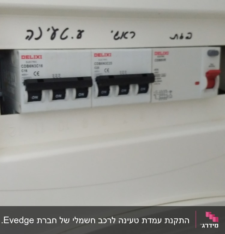 לוח חשמל עם מפסקים ומתגים
